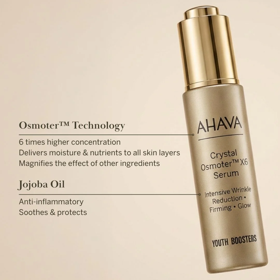 Crystal Osmoter™ X6 Serum - Image 7